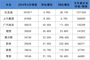 啊？博主：国足3人吃到红牌，1-2被中国香港反超